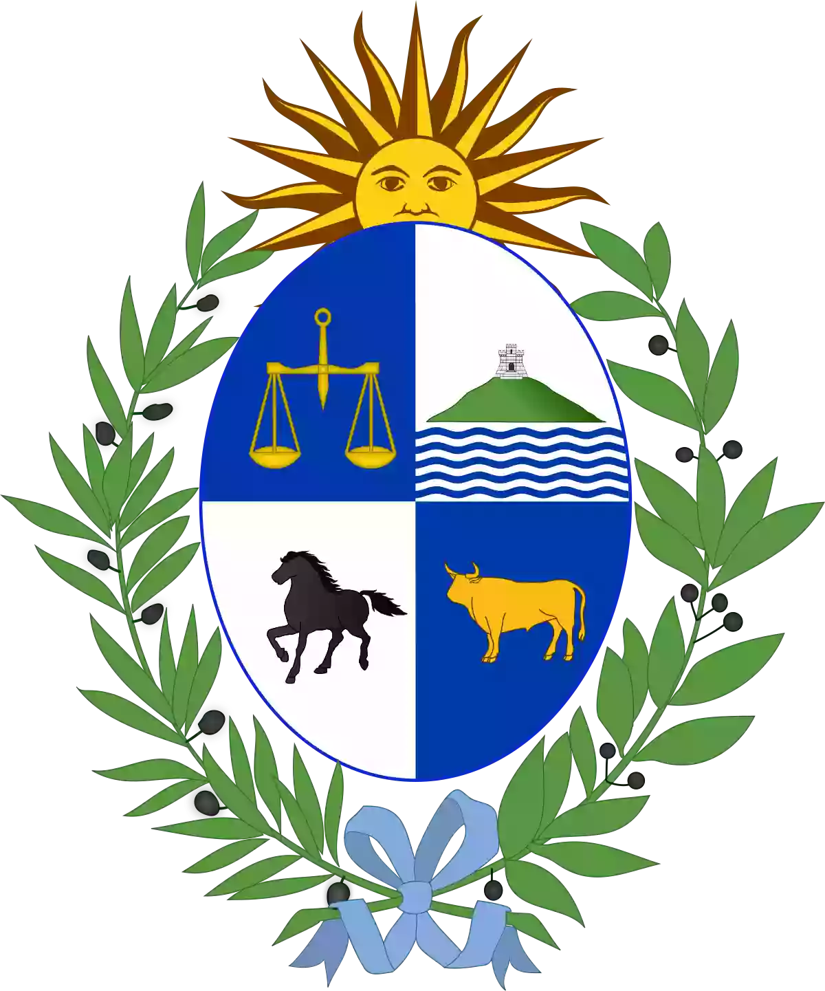 chat de Uruguay
